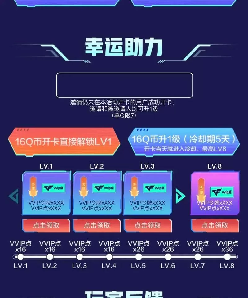 穿越火线怎么换购武器