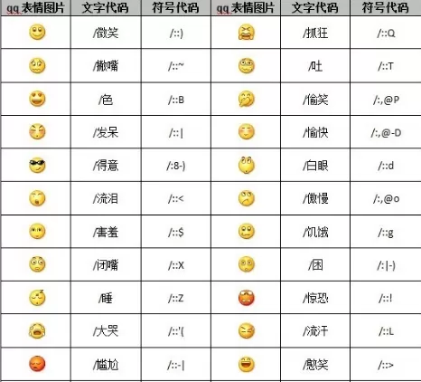 微信小绿人表情含义