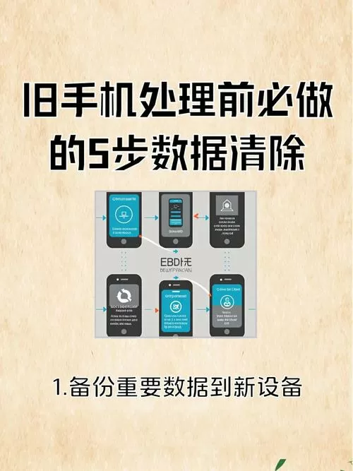 换手机怎么消除旧手机所有数据