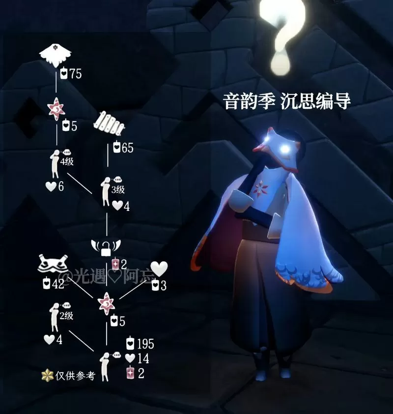 光遇白斗篷先祖怎么获得