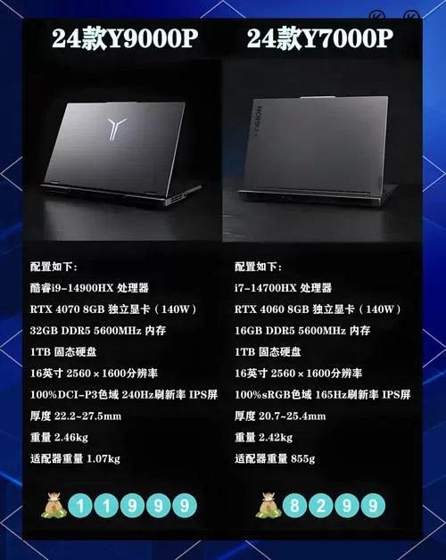 y7000和y7000p哪个好