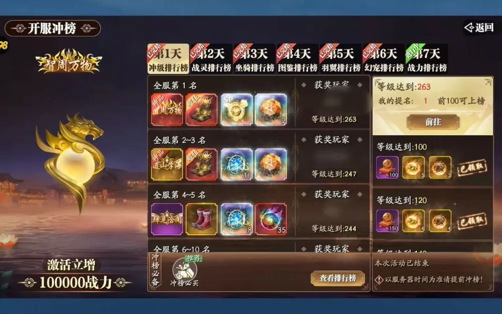 我是大官人手游冲榜攻略