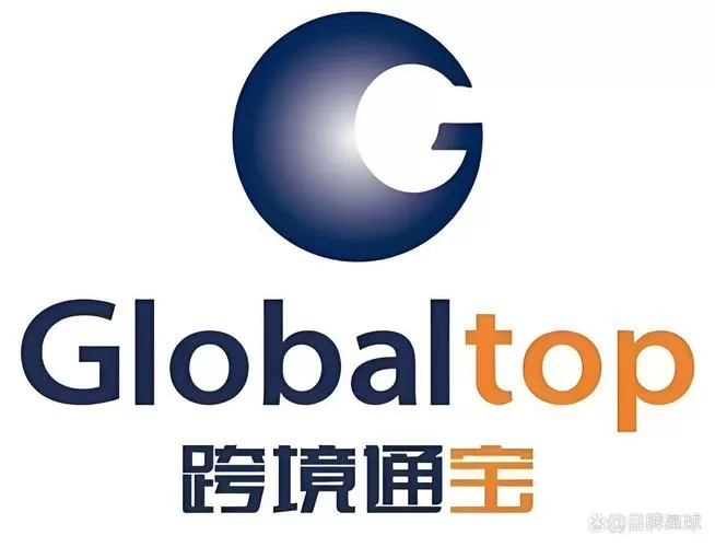 跨境通app截图