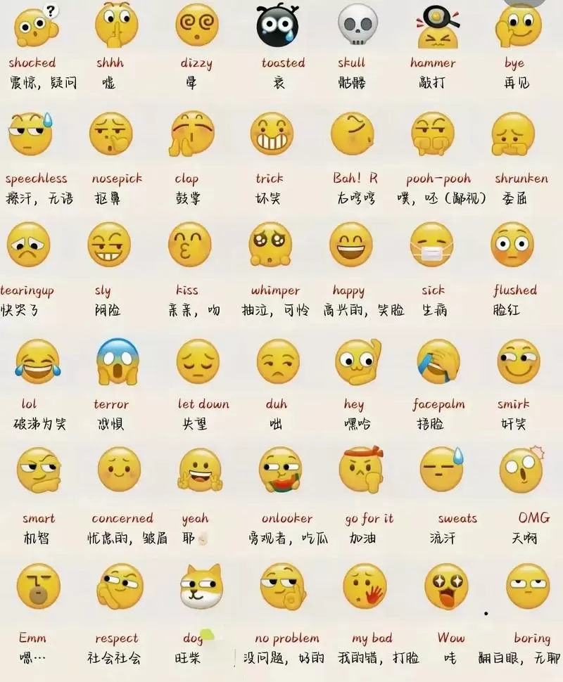 微信100个表情包含义对照表