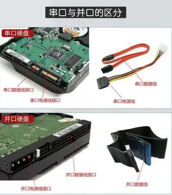 硬盘接线插口图解