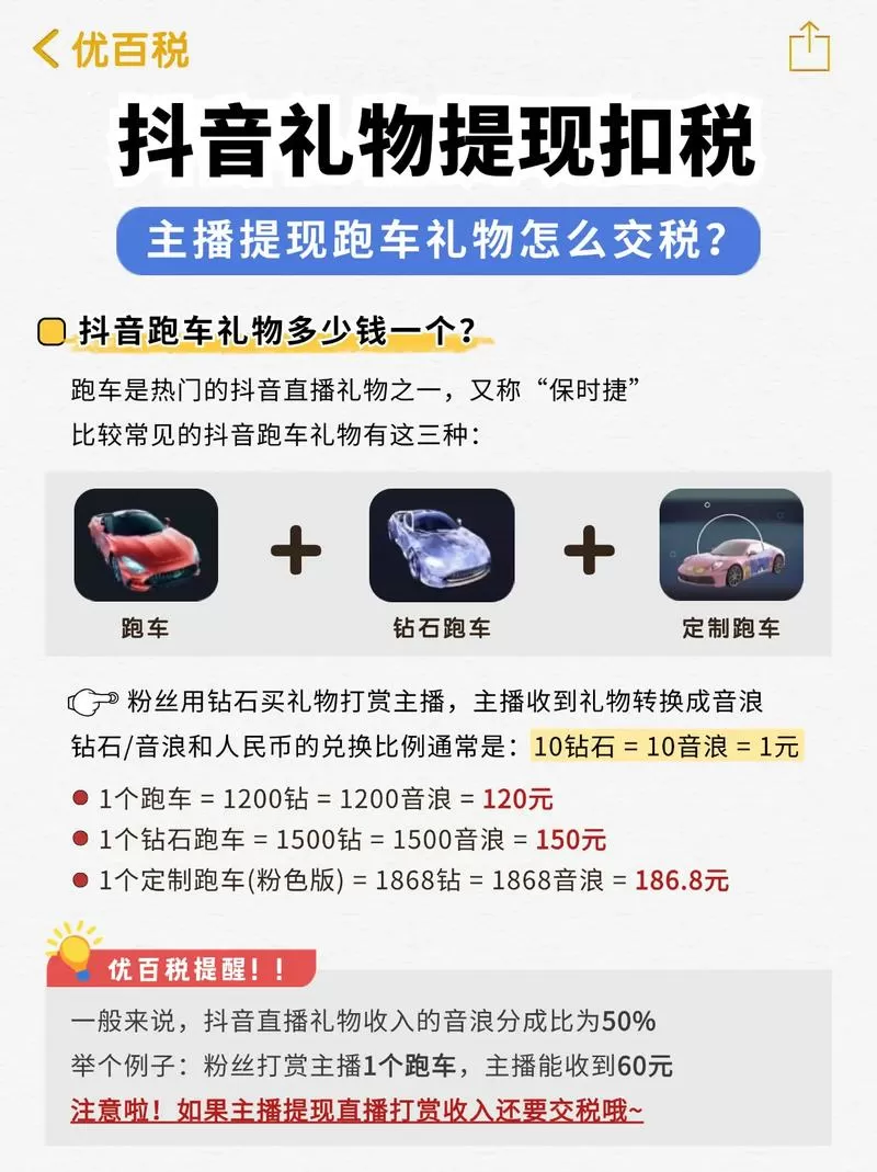 抖音刷礼物多久能把钱追回