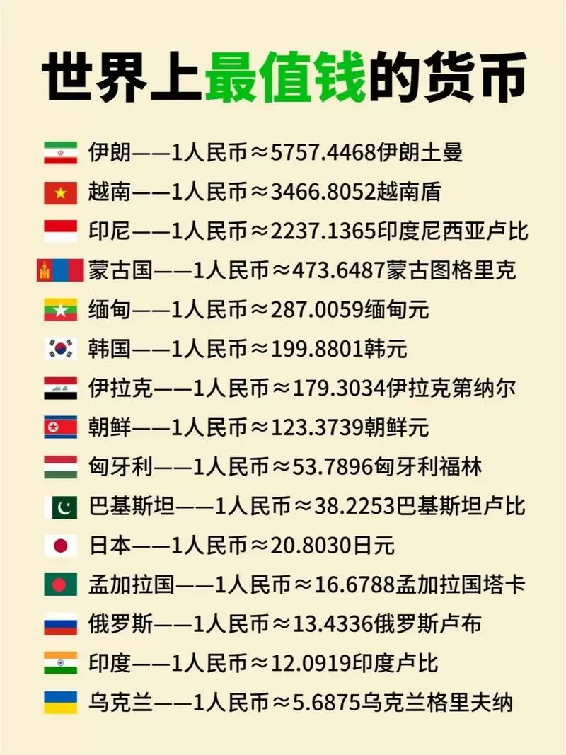 1隐币兑换多少人民币