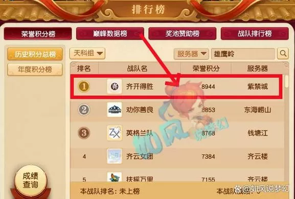 梦幻西游吃修炼果划算还是跑环划算