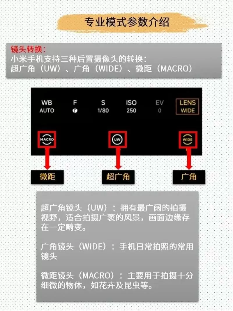 小米手机专业模式参数设置