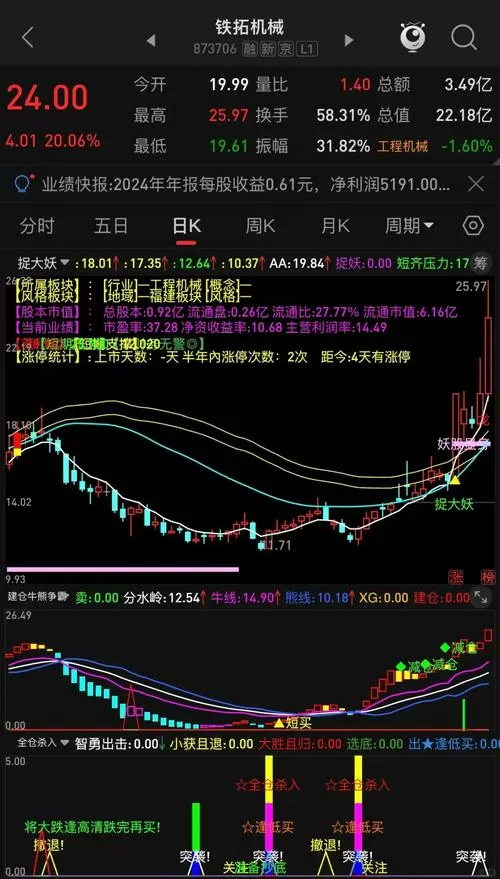 手机通达信和电脑通达信可以同步吗