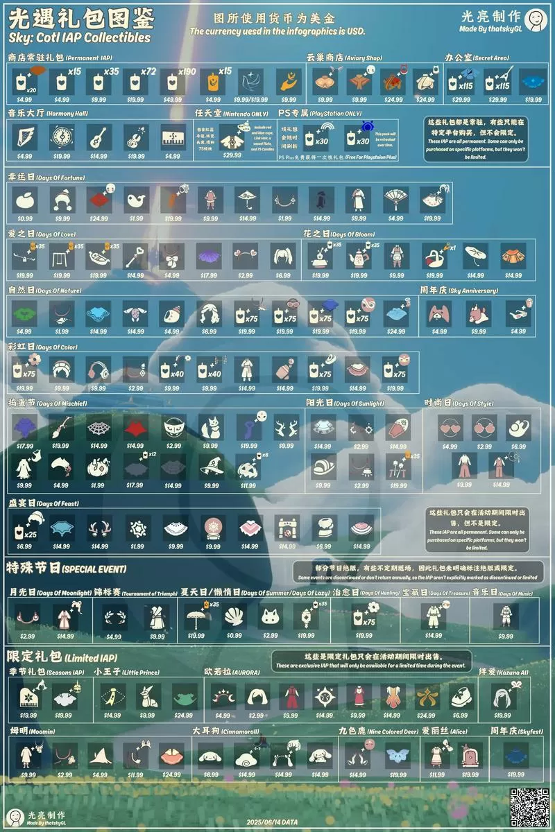 光遇测试服刷礼包教程