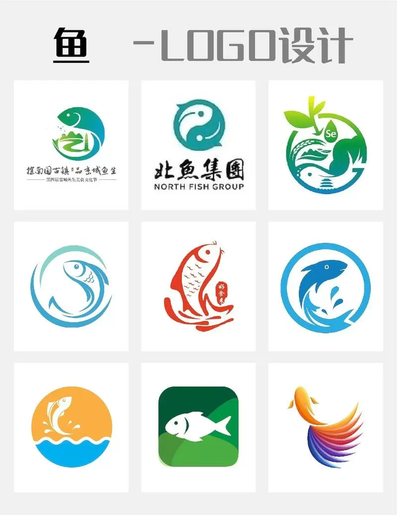 智能化养鱼系统图标