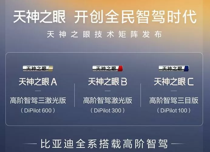 微信小程序疯狂车神是怎么回事