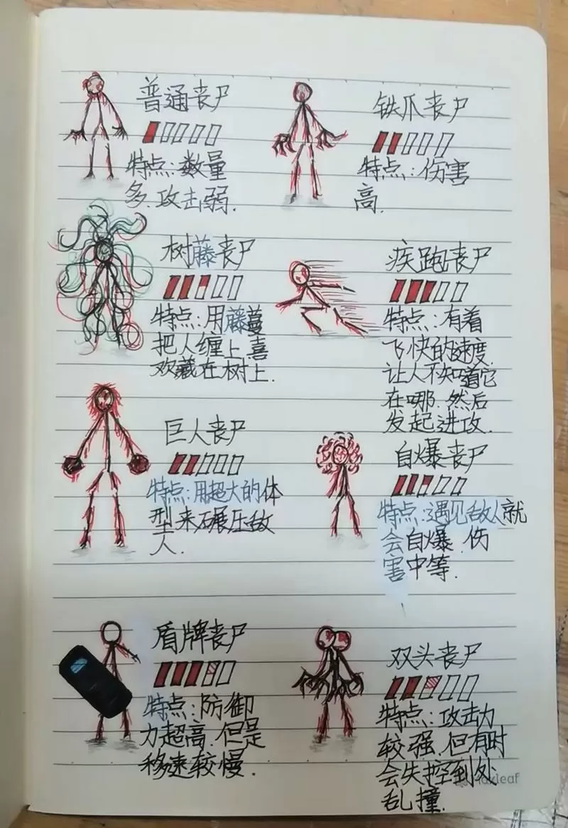 火柴人霓虹战士,大招怎么放