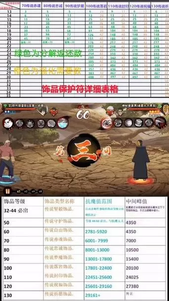 赤魂饰品分解返还表