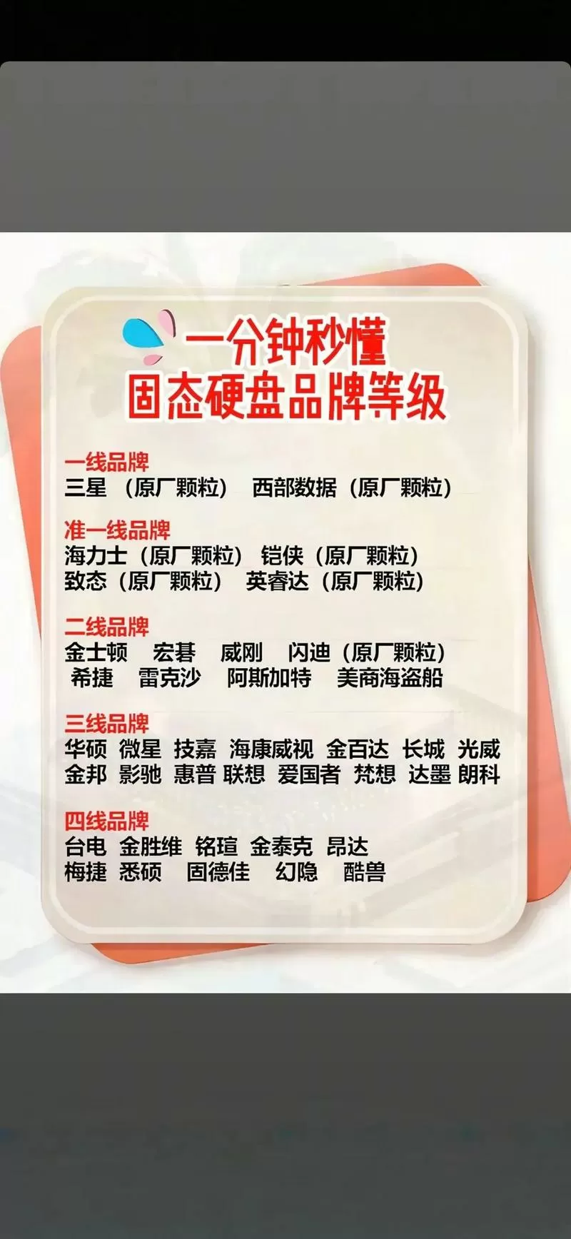 如何选择固态硬盘