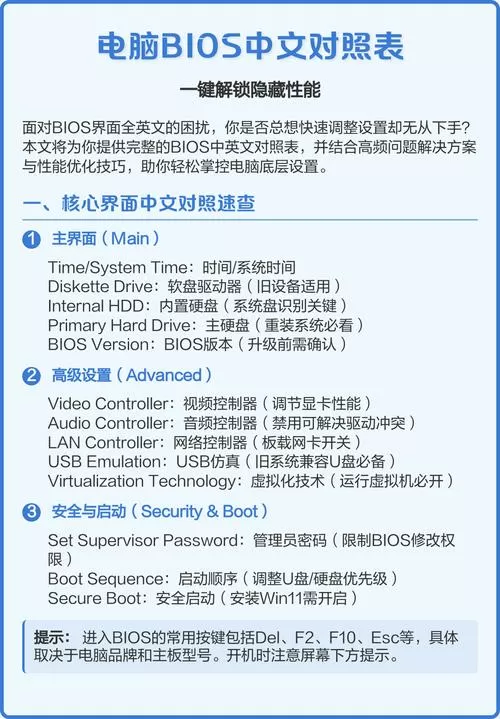 bios中文