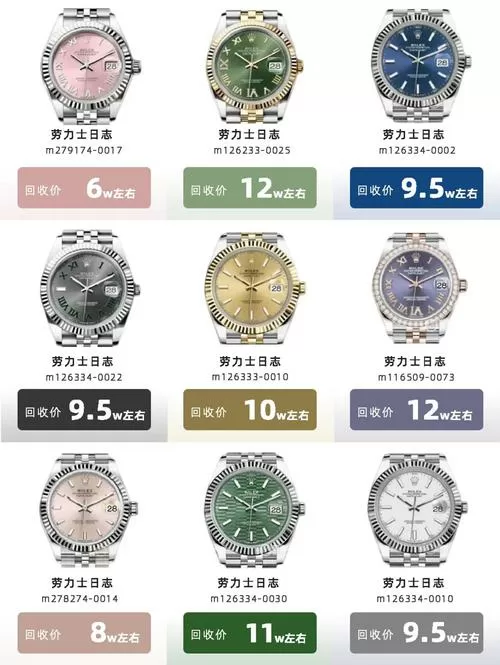 手表在哪里可以卖掉