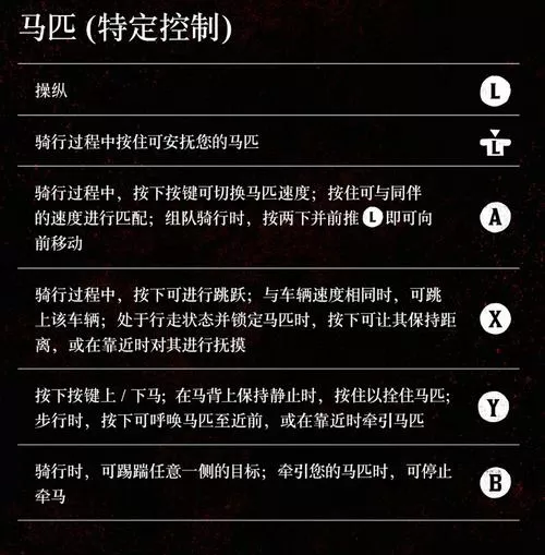 大镖客2键盘按键一览表