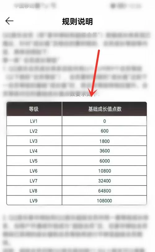 qq音乐财富20级刷多少钱