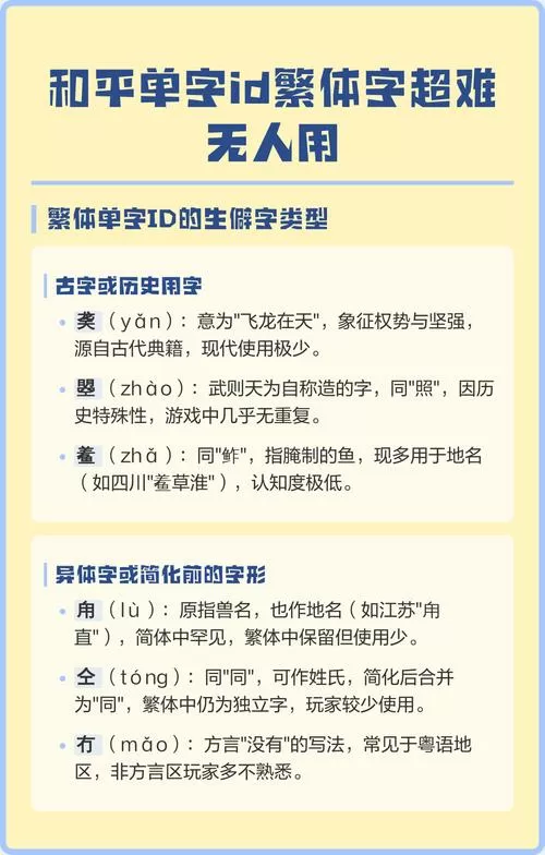和平单字id繁体字超难无人用