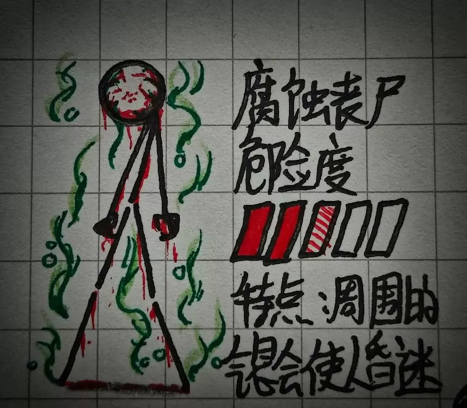 火柴人丧尸漫画怎么画