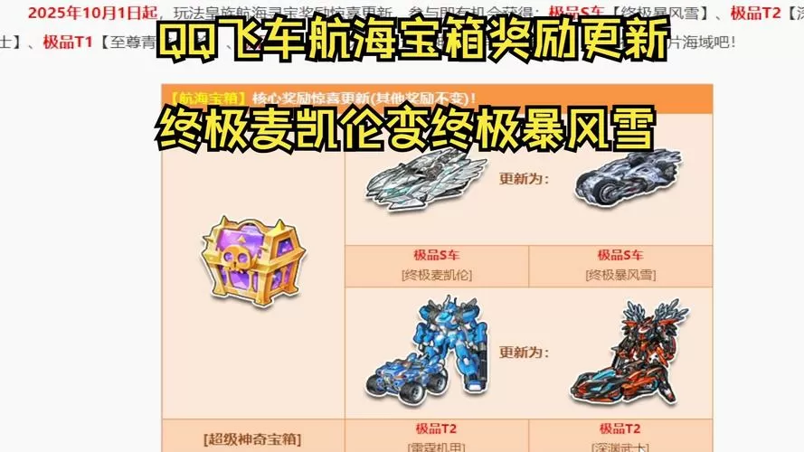 qq飞车航海宝箱奖励表