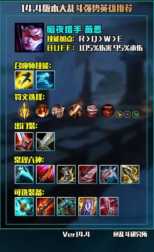 vn无限火力出装顺序
