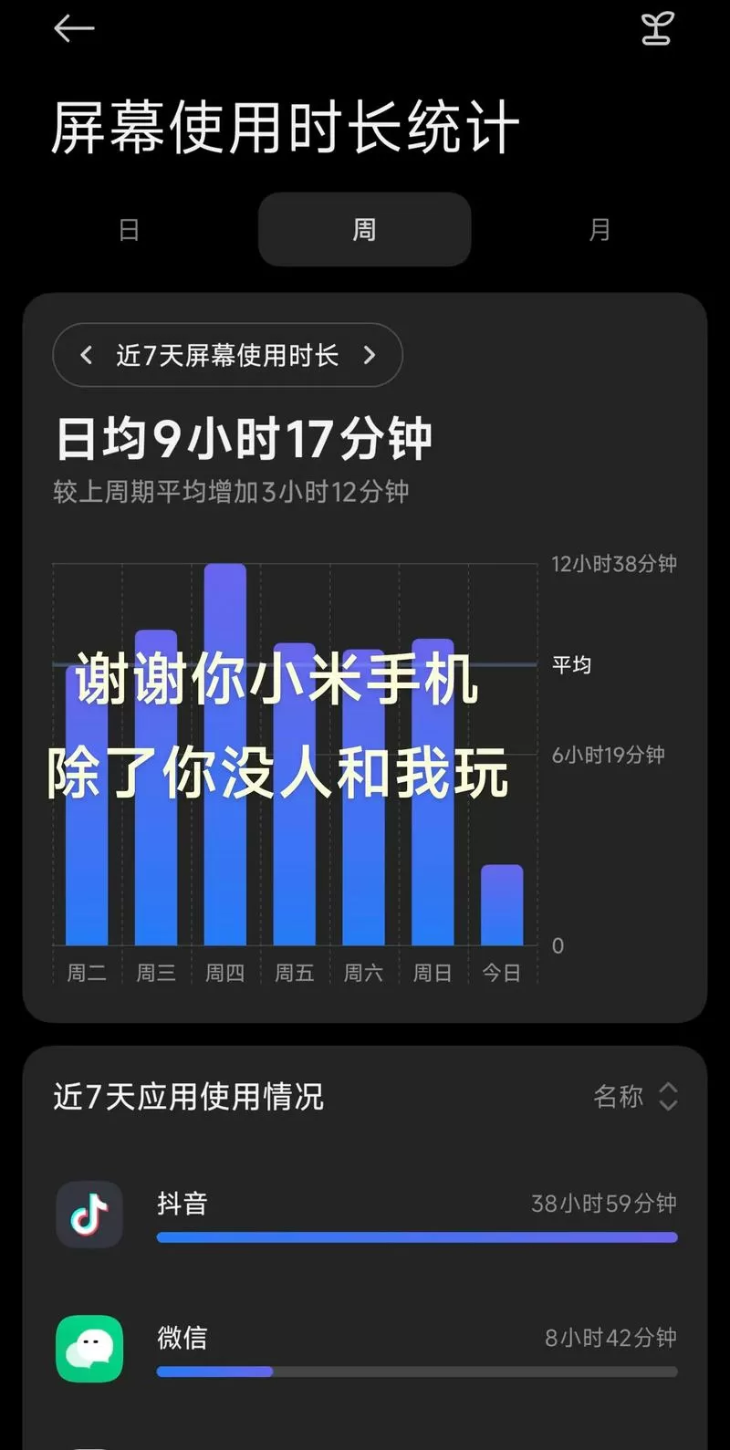 小米怎么看屏幕使用时间?截图