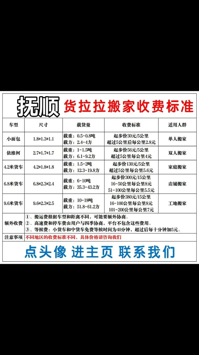 货拉拉平台的钱什么时候可以提出来