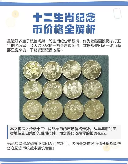 十二生肖纪念币大全套价格