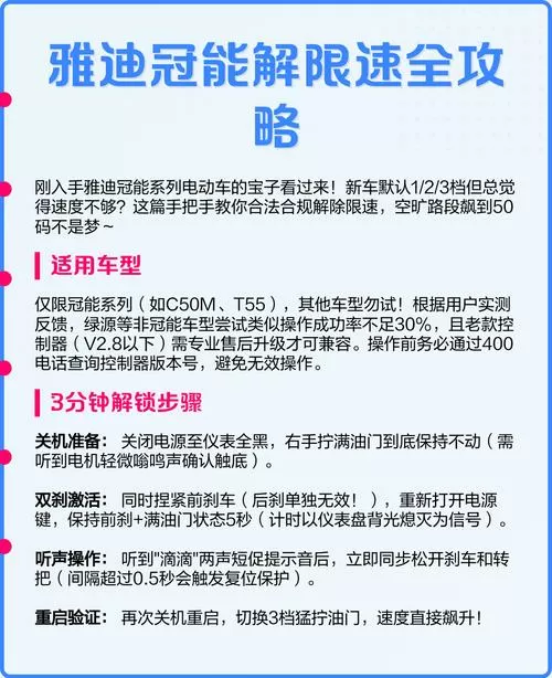 踏板摩托限速怎么解码的