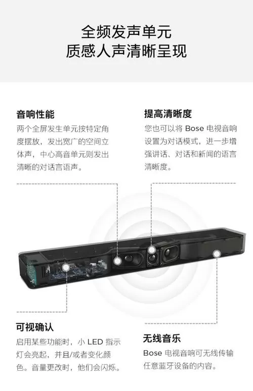 bose音响怎么连接电视
