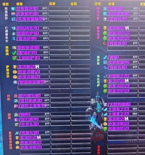 魔兽世界黑下掉落大全