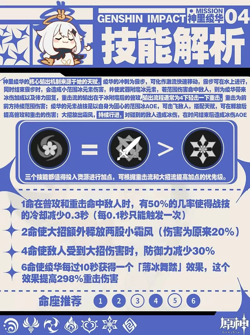 原神技能台词一览