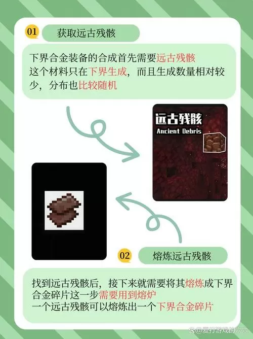 我的世界下界合金合成方法
