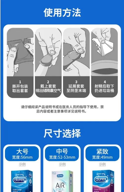 怎样正确戴安全套