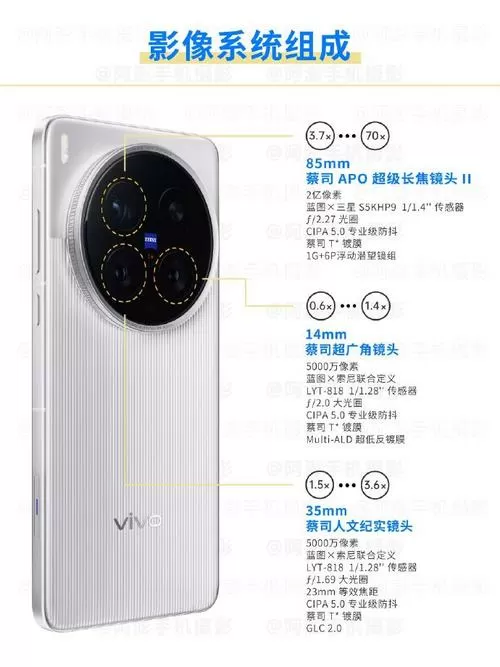 vivox30前后双摄像头怎么用