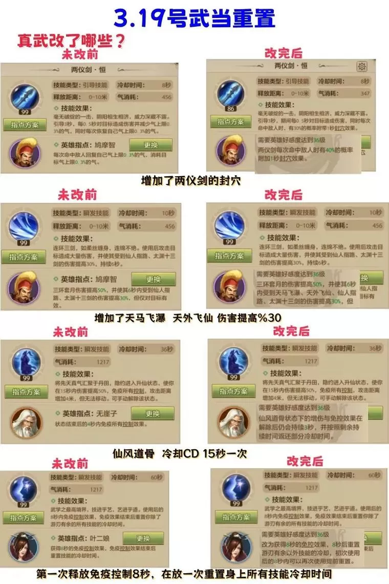 天龙八部手游武当阵法选哪个