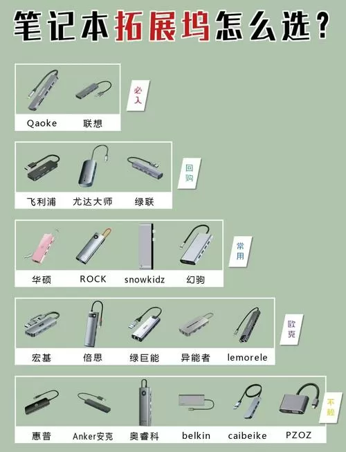 ipad可以用u盘吗?