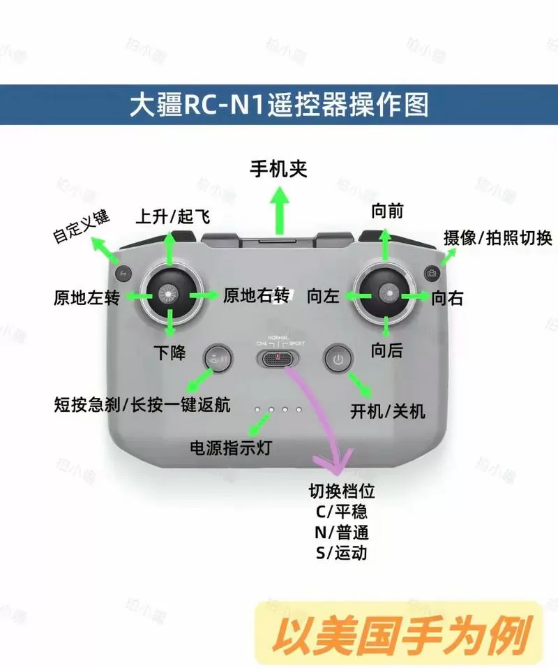 无人机遥控器怎么配对