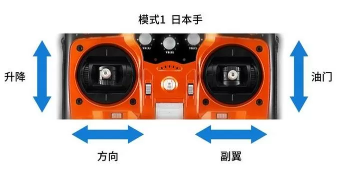 街机摇杆控制教程视频