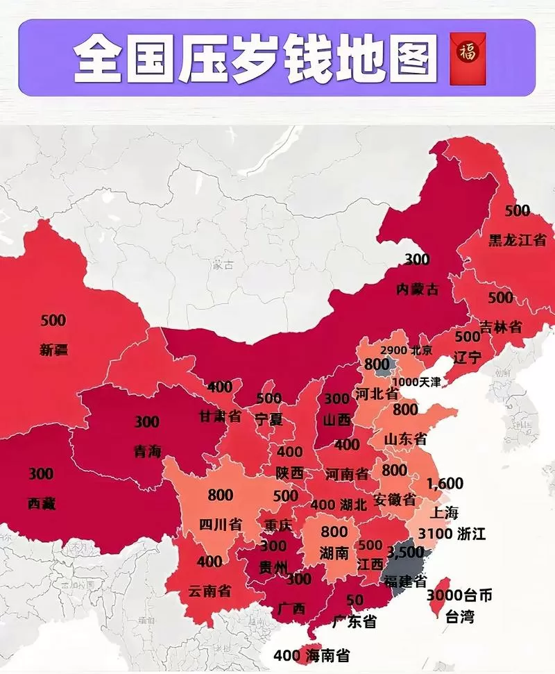 全国红包数额分布图