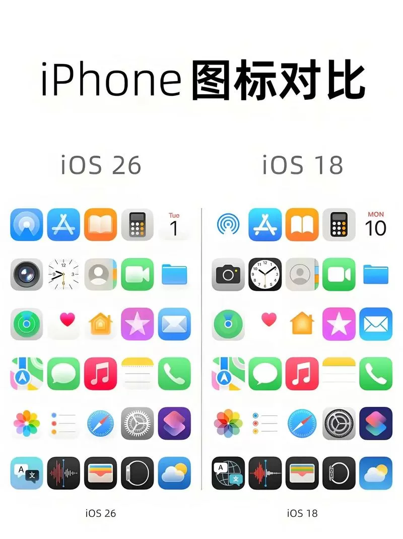 苹果ios最新版本是多少