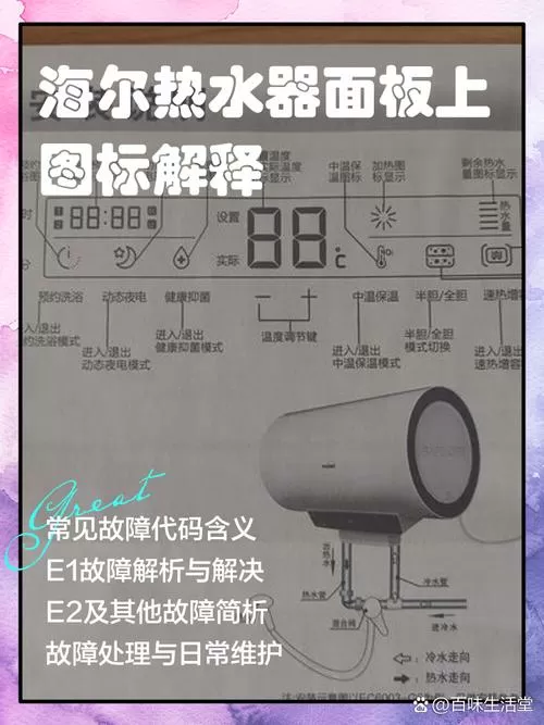 海尔热水器标识图解