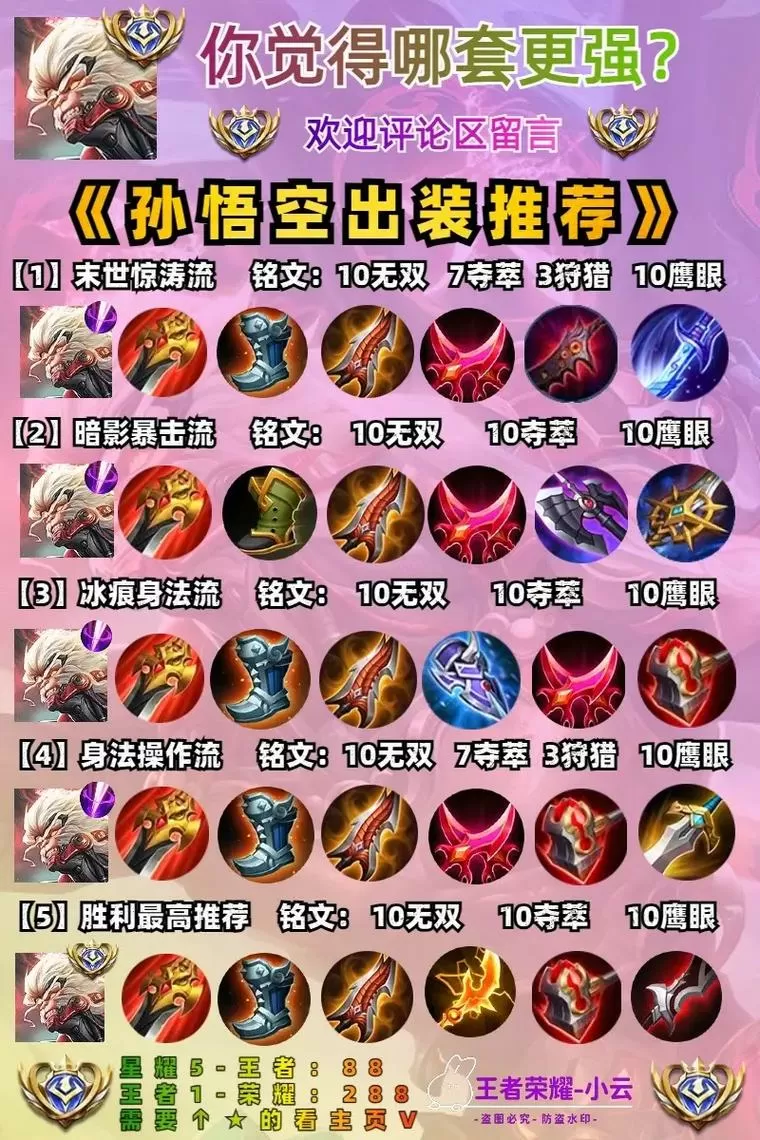 王者荣耀猴子出装