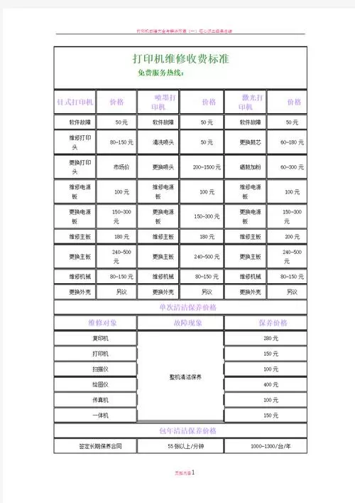 打印机维修清单及价格明细