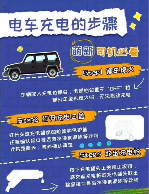 电车充完电如何拔电源