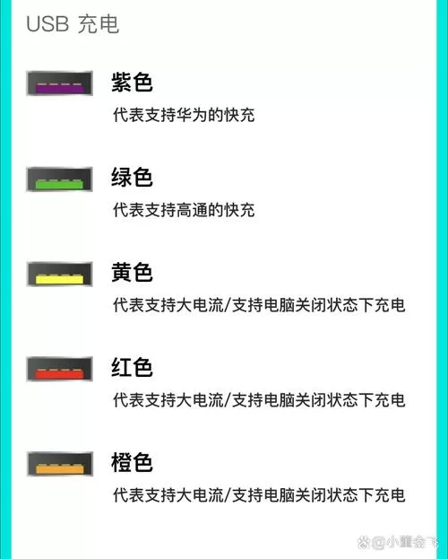 手机充电颜色如何设置