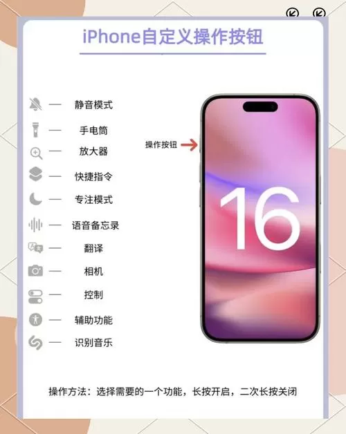 手机侧面按键失灵修好要多少钱